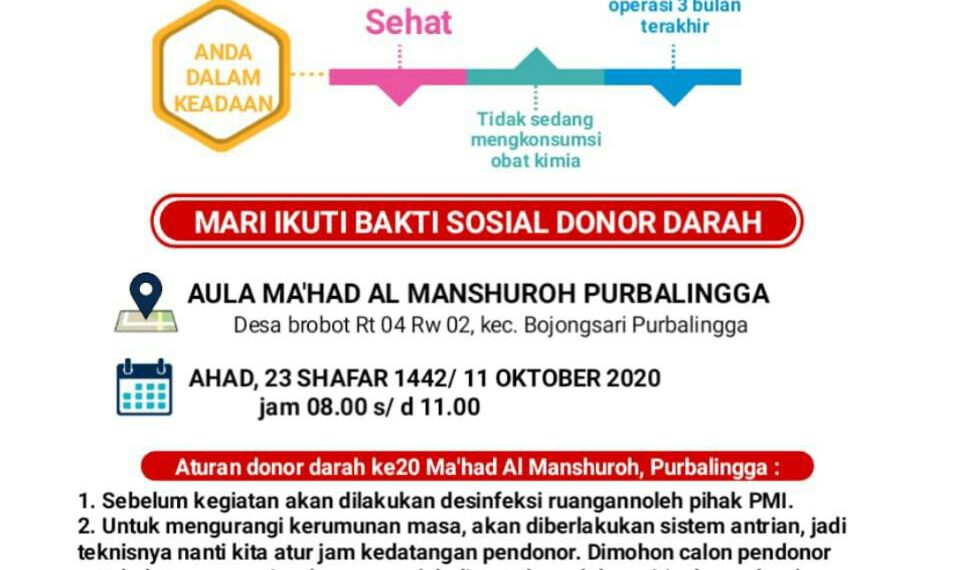 Laporan Kegiatan Bakti Sosial DONOR DARAH DI PONDOK PESANTREN AL MANSHUROH PURBALINGGA