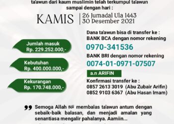 HIMBAUAN TA’AWUN RADIO LINGGAMAS FM