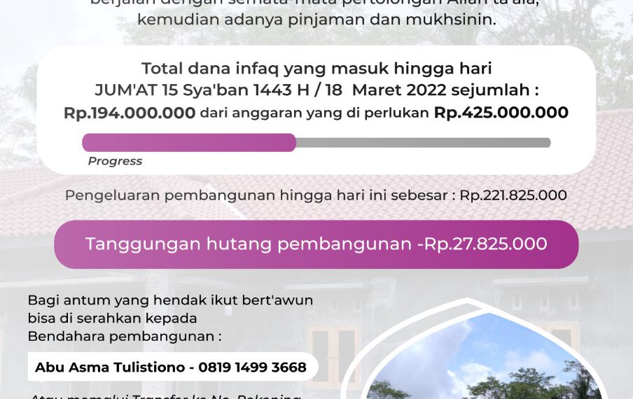 UP DATE HIMBAUAN TA`AWUN PEMBANGUNAN GEDUNG BELAJAR SANTRI BANAT MA’HAD AL MANSHUROH KEJOBONG PURBALINGGA