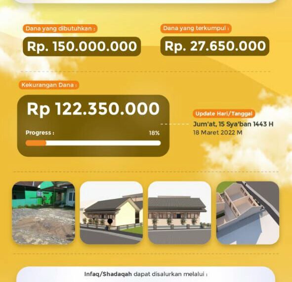 HIMBAUAN TA’AWUN PEMBANGUNAN MA’HAD AL MANSHUROH REMBANG PURBALINGGA