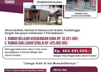 HIMBAUAN TA’AWUN PEMBEBASAN LAHAN DAN BANGUNAN