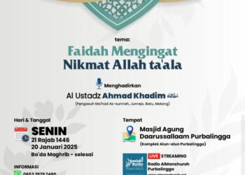 KAJIAN BA’DA MAGHRIB MASJID AGUNG DAARUSSALAAM PURBALINGGA