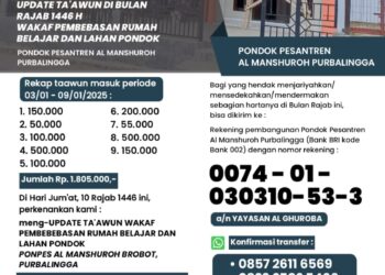 HIMBAUAN TA’AWUN WAKAF PEMBEBASAN RUMAH BELAJAR DAN LAHAN PONDOK AL MANSHUROH BROBOT