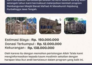 HIMBAUAN TA’AWUN PEMBANGUNAN MASJID BANAT MA’HAD AL MANSHUROH KEJOBONG PURBALINGGA
