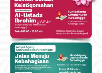 Kajian Ahlussunnah Wal Jama’ah Kota Purbalingga